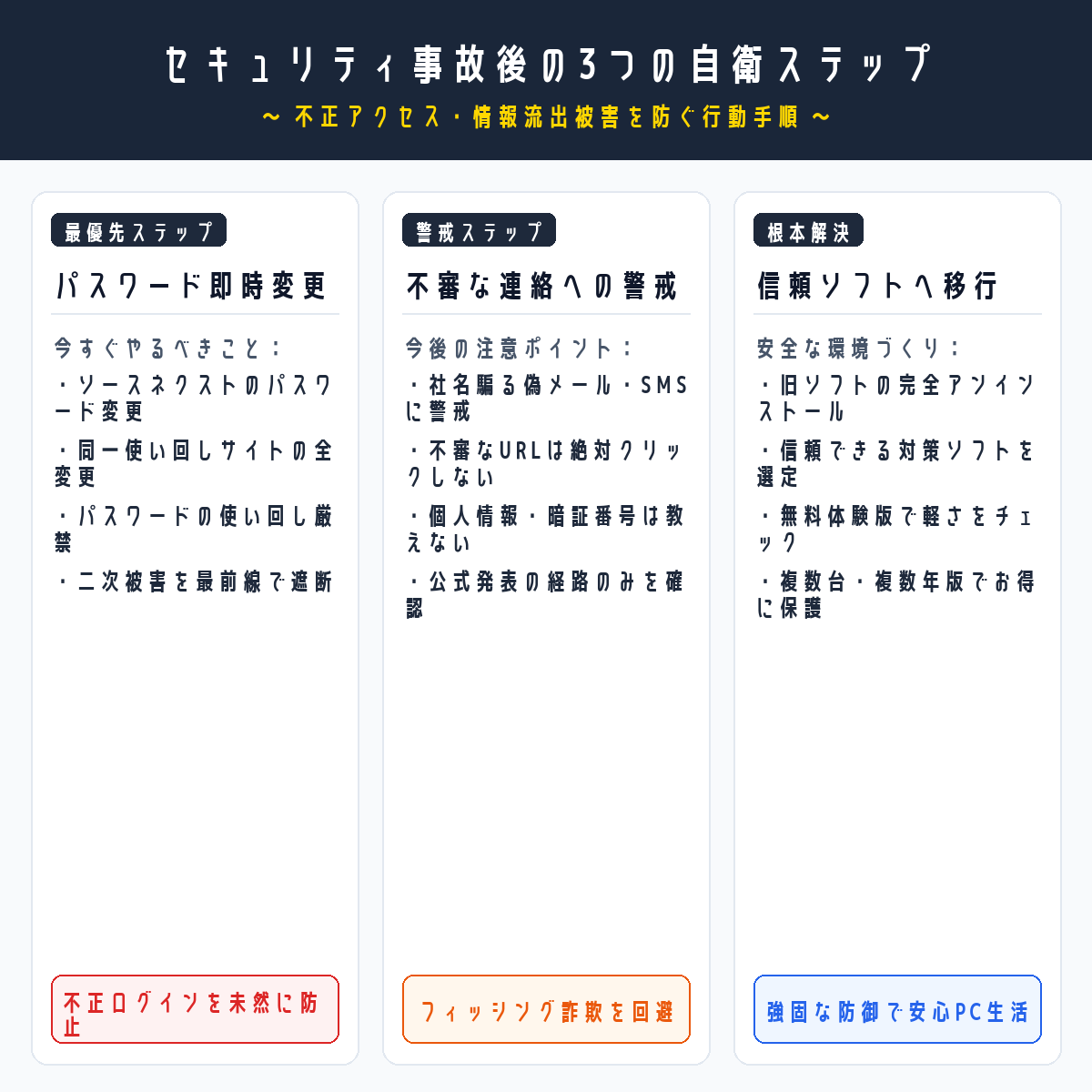 セキュリティ乗り換え2つの緊急対策と判断基準